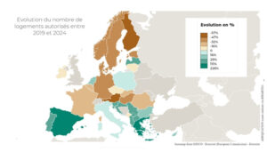 statistiques carte Europe évolution du nombre de logements autorisés entre 2019 et 2024